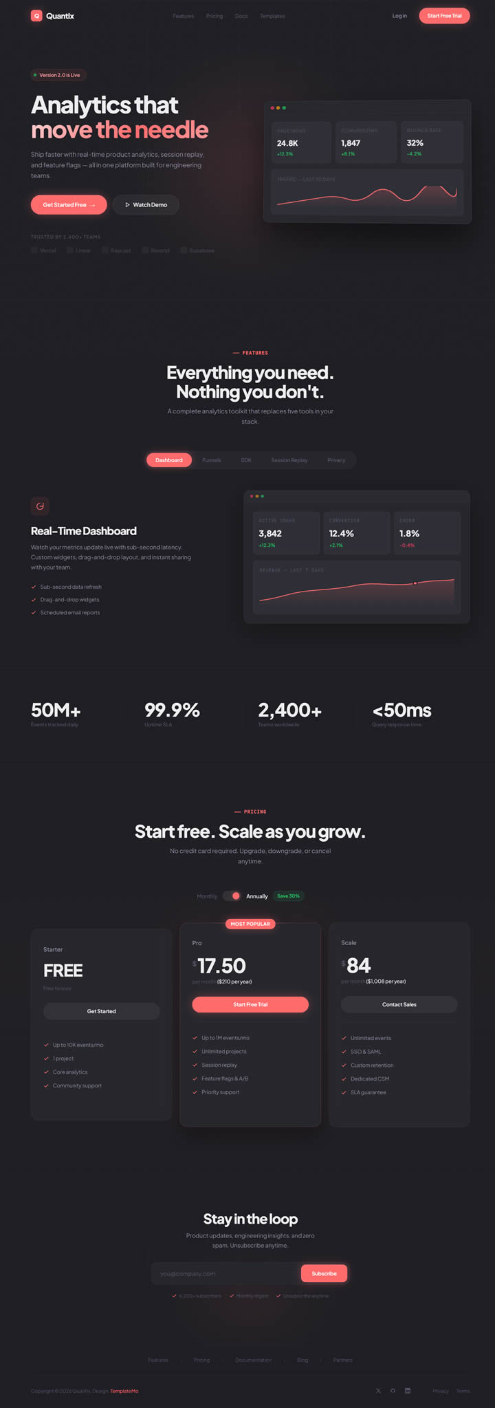 templatemo 614 quantix saas