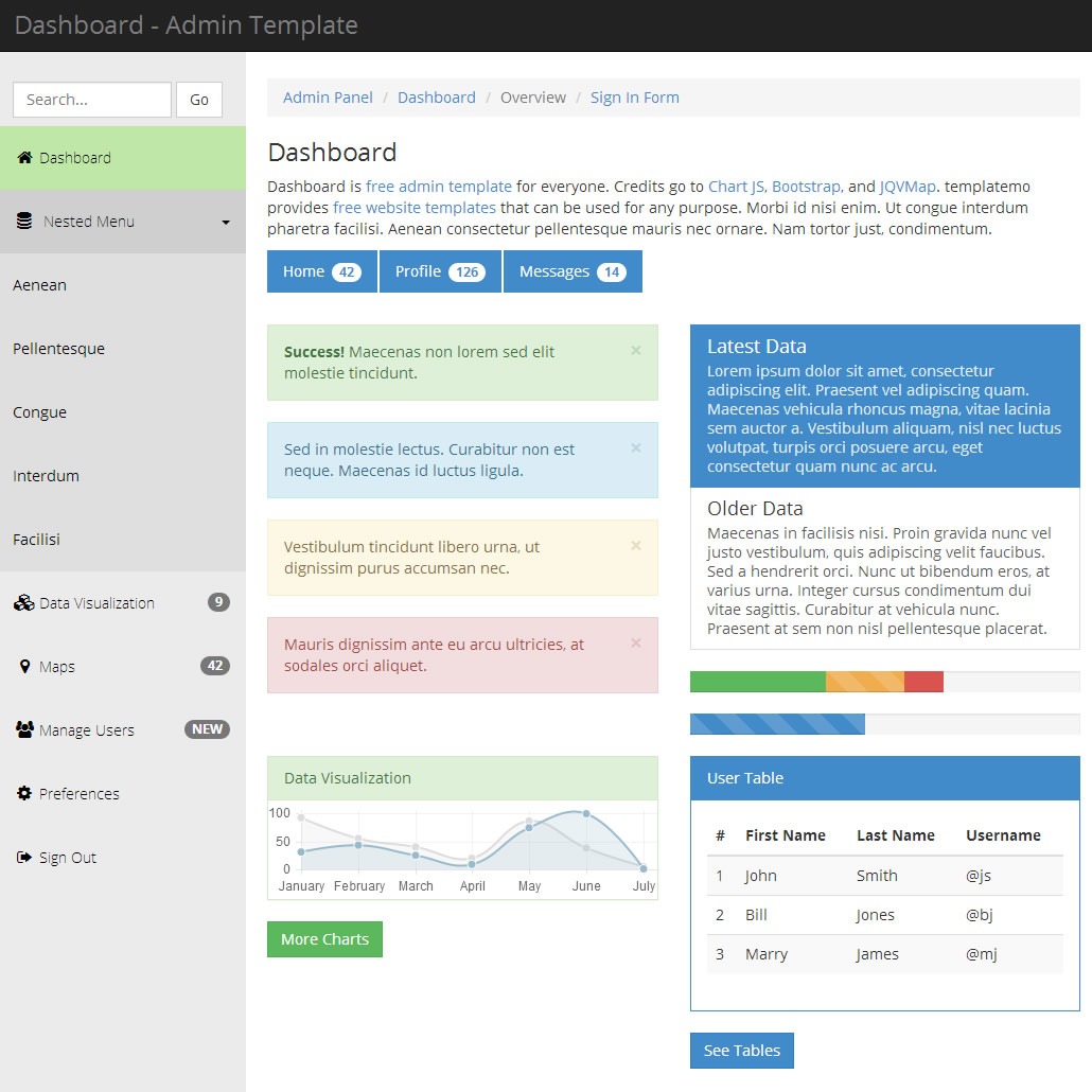 Dashboard Charts And Graphs Jquery