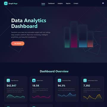 Graph Page Template